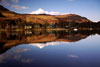 St Fillans